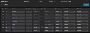 list of all tables
